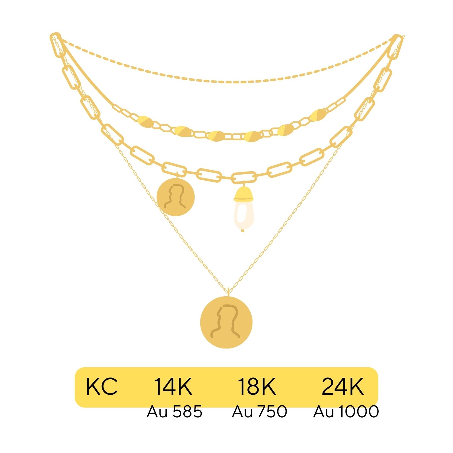 pozlacené šperky